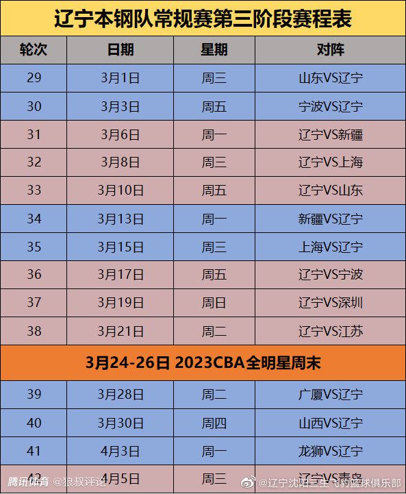 据悉，德科最近几个月已经数次到现场观看道格拉斯-路易斯的比赛。